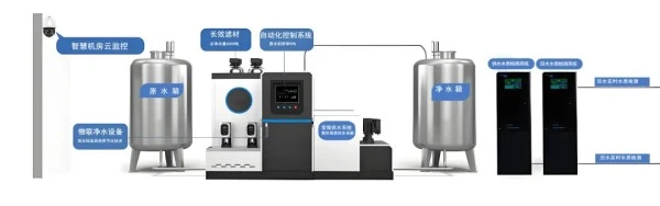Direct Drinking Water Schematic Direct Drinking Water Schematic